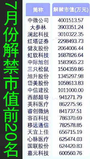 股市早8点丨疑似有一轮大行情
