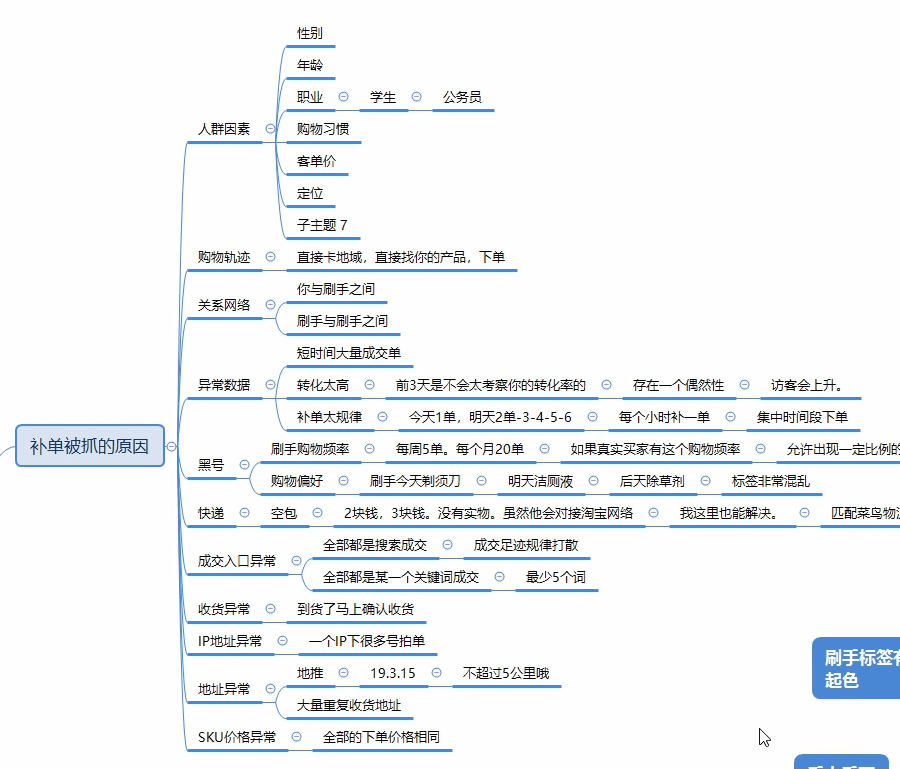 淘宝天猫干货，辞职小二透露的