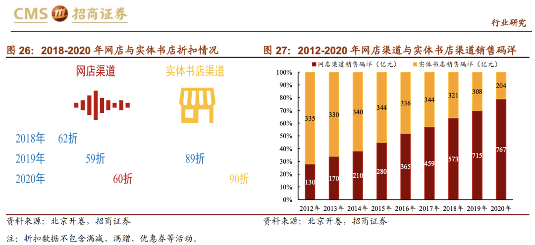 知识可以“拼”出流行款