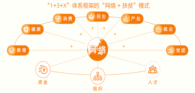 国企没担当？围观运营商2020年各种“使命时刻”