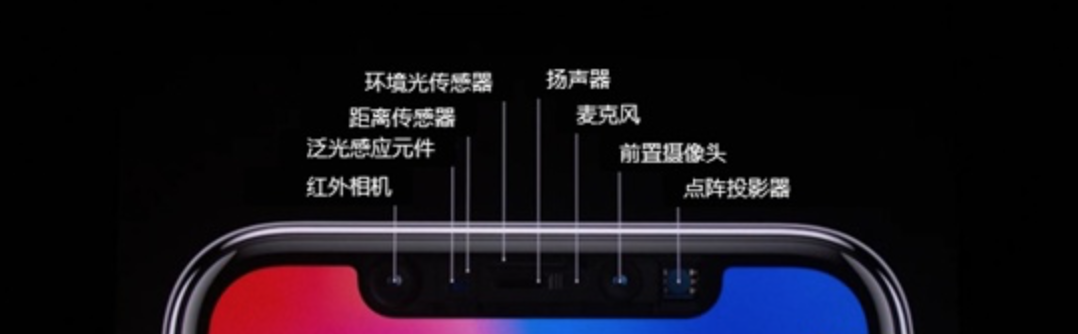 人脸识别背后的恶魔：总有人用奇奇怪怪的方法，想要变成你