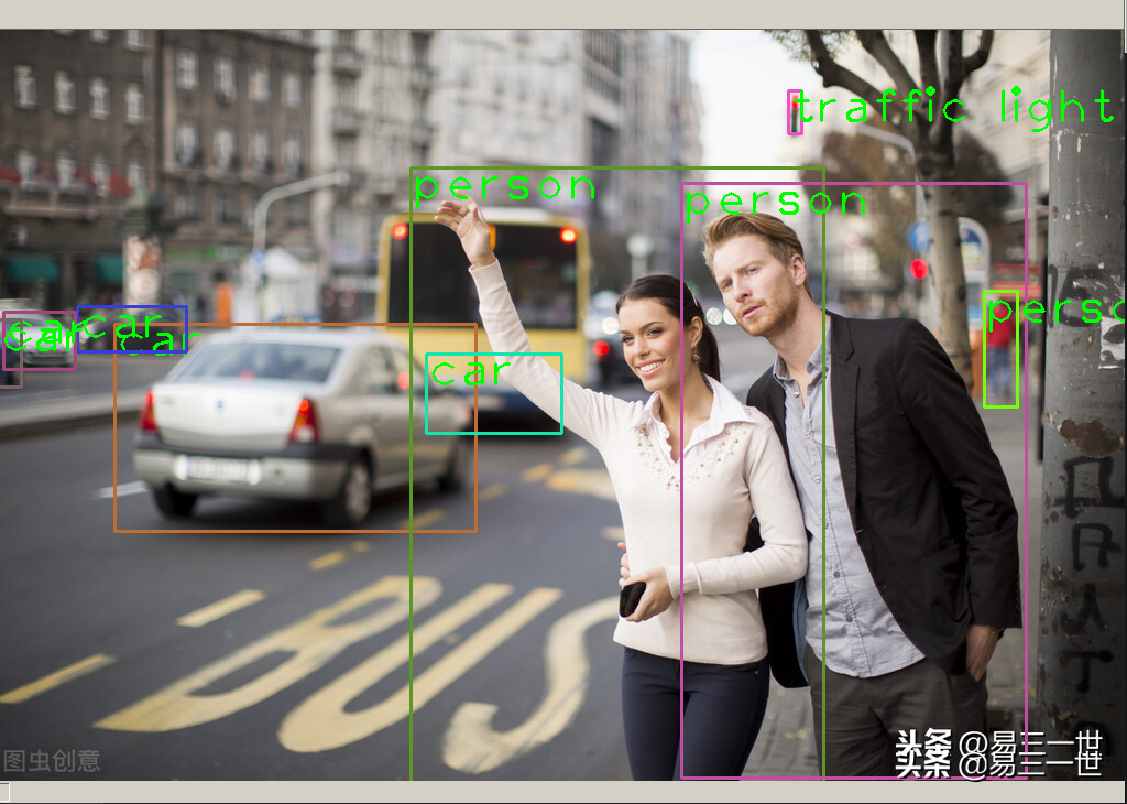 目标检测和识别：Python+OpenCV+Yolov3