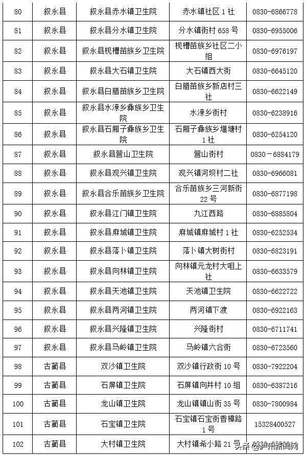 筑牢屏障！泸州新冠疫苗接种突破1000000剂次