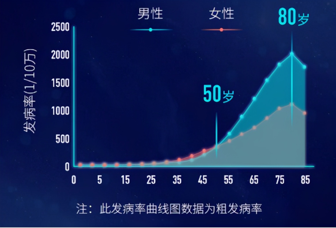 看了2020年70份理赔报告后，我发现保险公司不为人知的一面 第12张