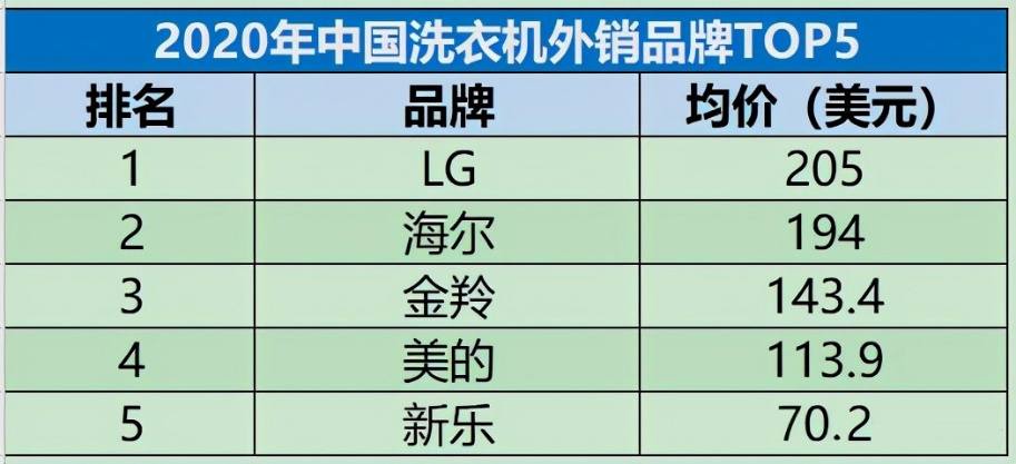 低价、规模化竞争，打造不出高<a href=http://www.qhea.com/xinwen/zhiliangjiance/ target=_blank class=infotextkey>质量</a>中国