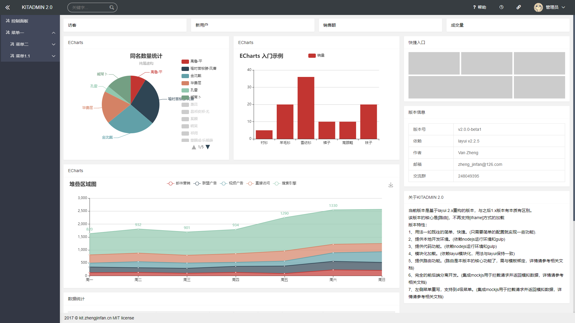 基于Layui的开源后端管理应用模板——KitAdmin