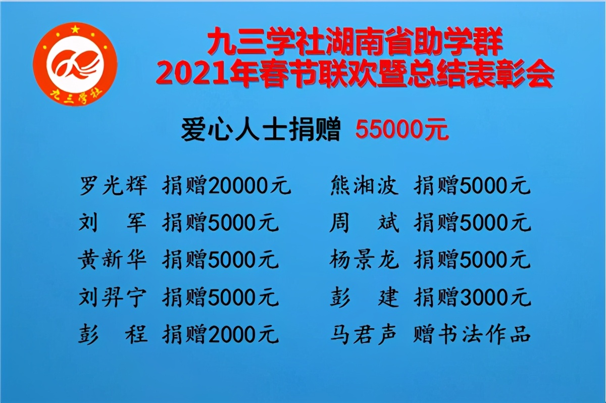 九三学社湖南省助学群举办“2021年迎春联欢暨总结表彰会”