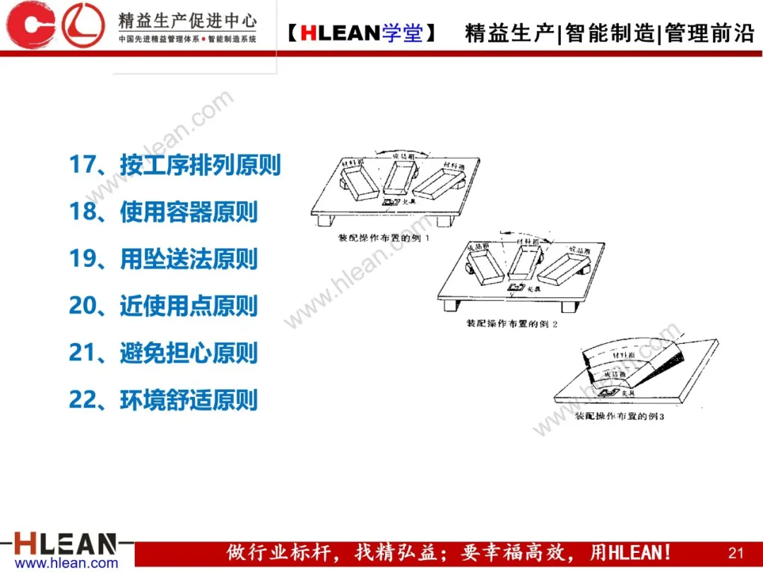 「精益学堂」IE七大手法在现场改善中的运用（下篇）