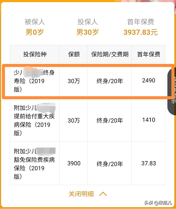 万字长文！最全保险入门指南，看完这篇省下好几万 第7张