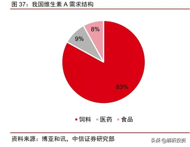 “不老药”NMN遭强监管，概念股龙头金达威何去何从？