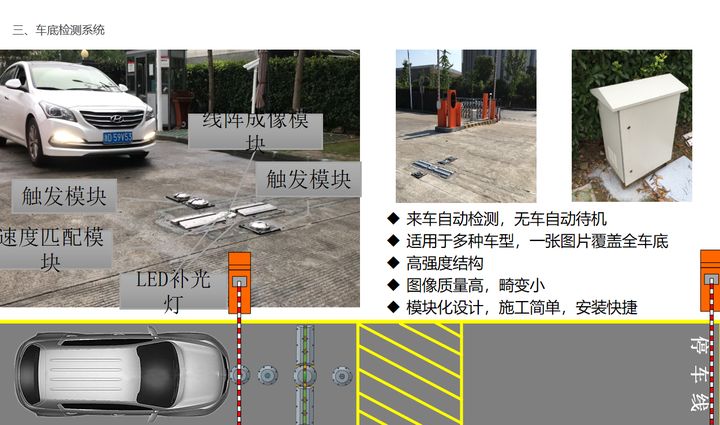 大厂海康威视：AI赋能智慧工厂安防解决方案，可下载