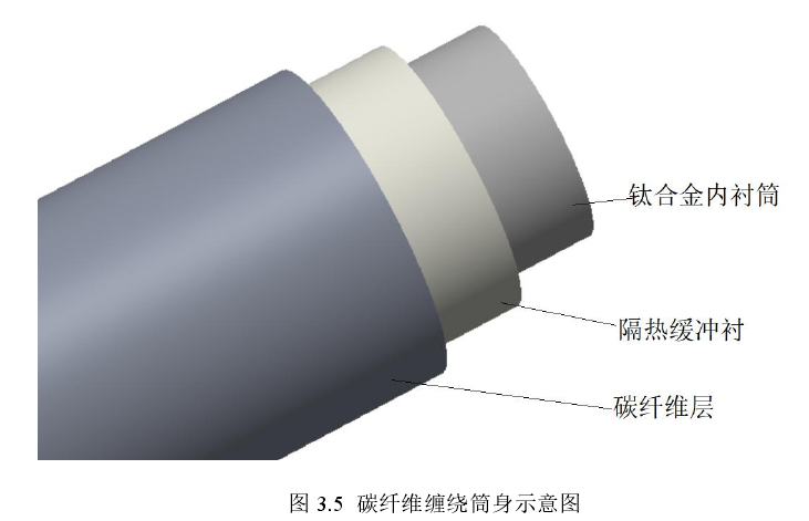 无后坐力炮中国奋起直追：面对瑞典先进型号，