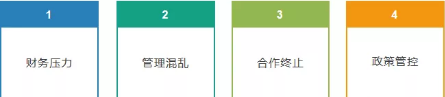 那些倒闭的国际学校都经历了什么？