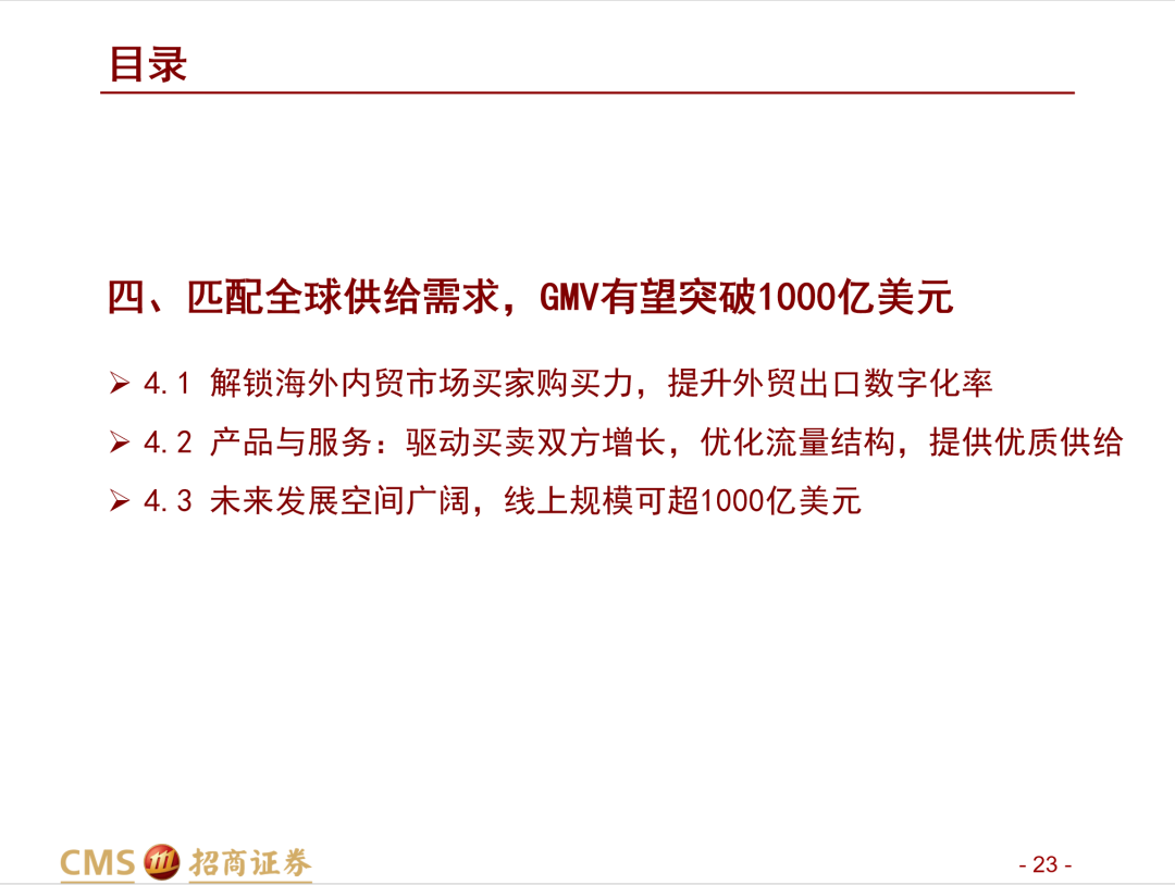 深度报告：阿里国际的跨境B2B生意