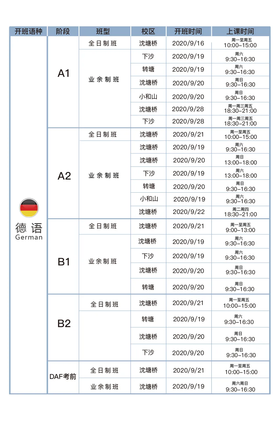 2020年德福考试9月10日开始报名！最新抢位攻略请你查收