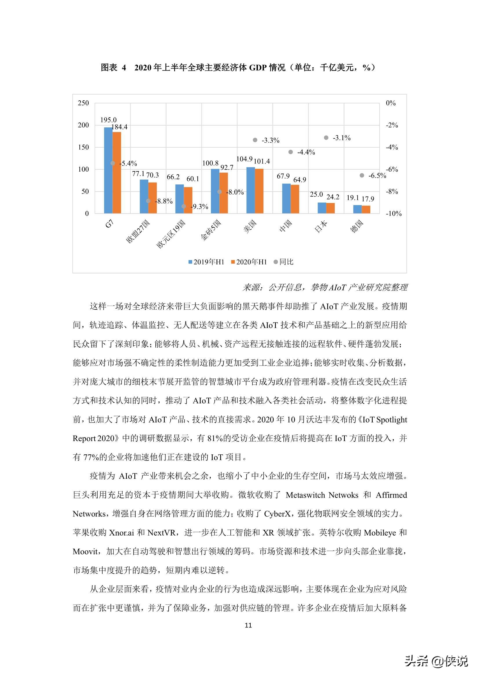 2021年中国AIoT产业全景图谱（物联网智库）