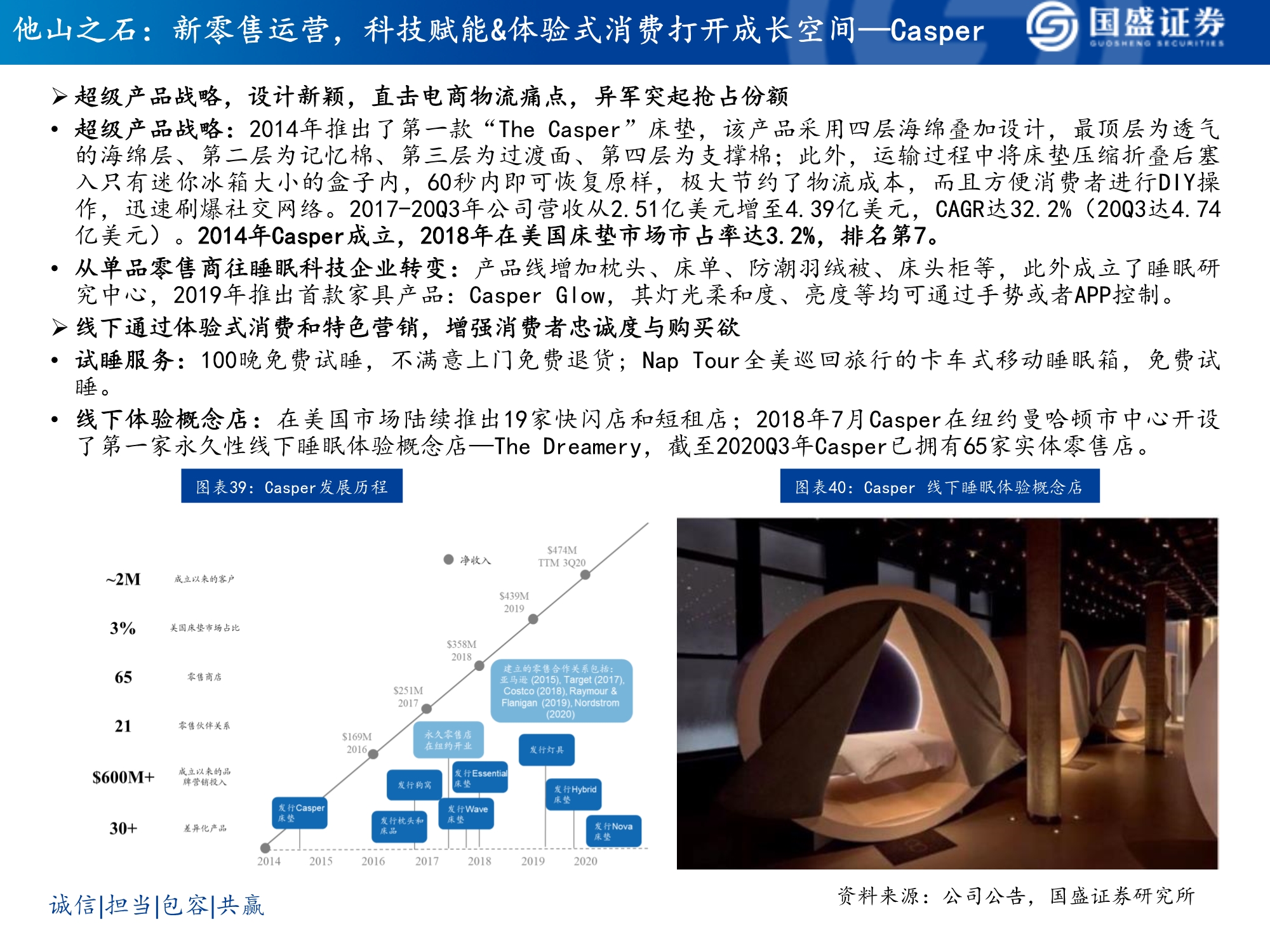 软体家居行业研究：乘东风，龙头峥嵘凸显