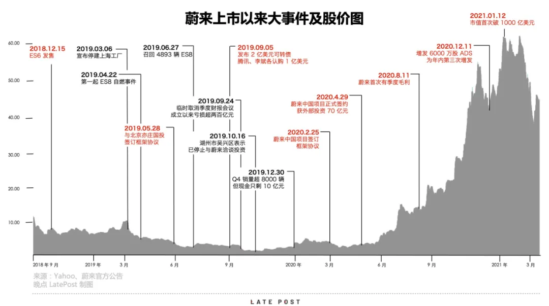 对话李斌:一场完美风暴之后,我的胆子更大了