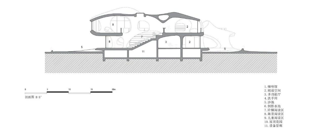 MAD最新设计 | 网红图书馆开业，高晓松的「晓岛」究竟妙在哪里？