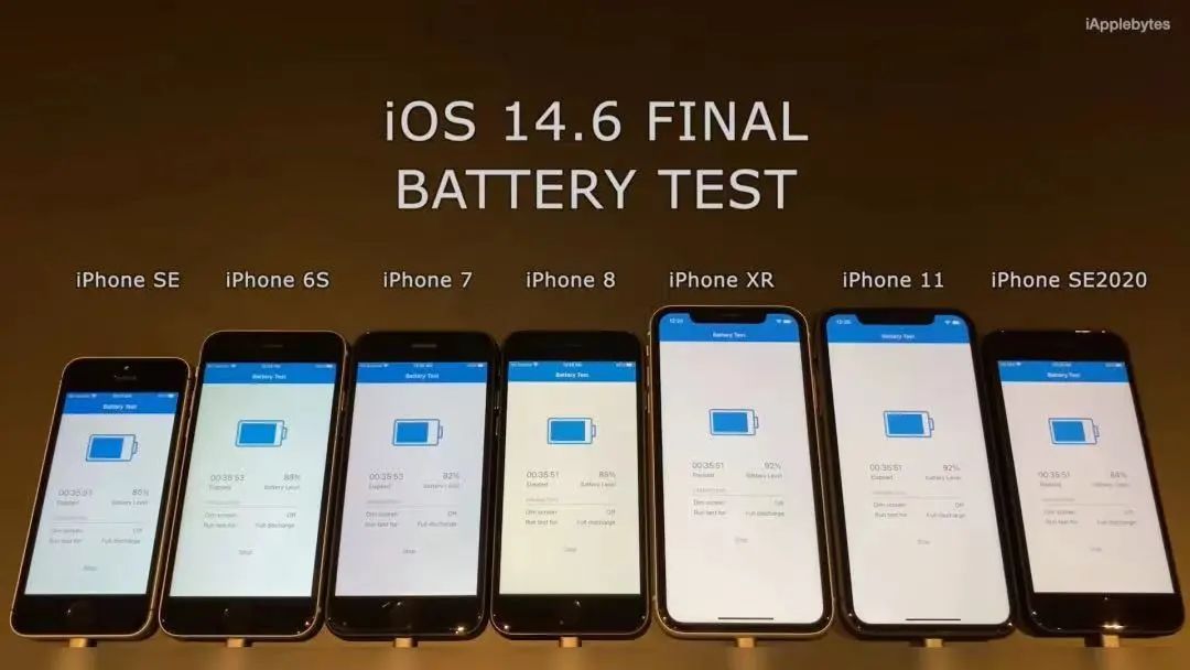 Ios 14 6 被吐槽發熱掉電快 電池跑分結果出爐 果粉堂 Mdeditor