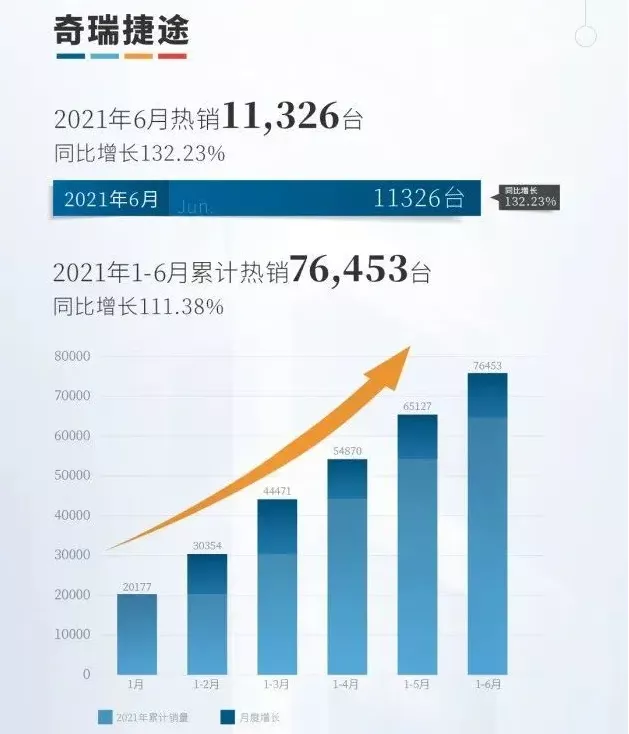 滴滴下架但还能打车，特斯拉召回后又公布销量，吉利撤回IPO