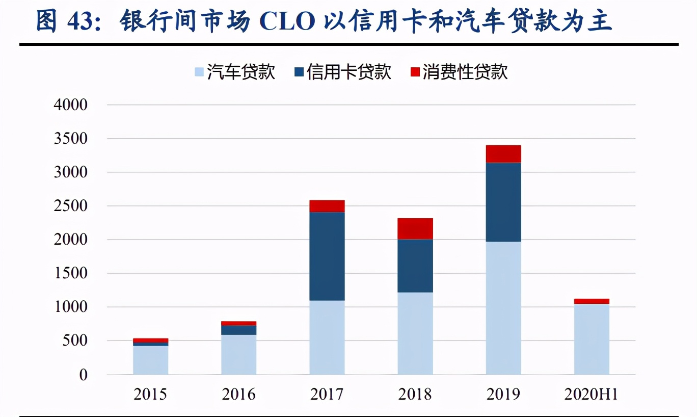 蚂蚁集团商业逻辑全解析：成长、壁垒与掣肘