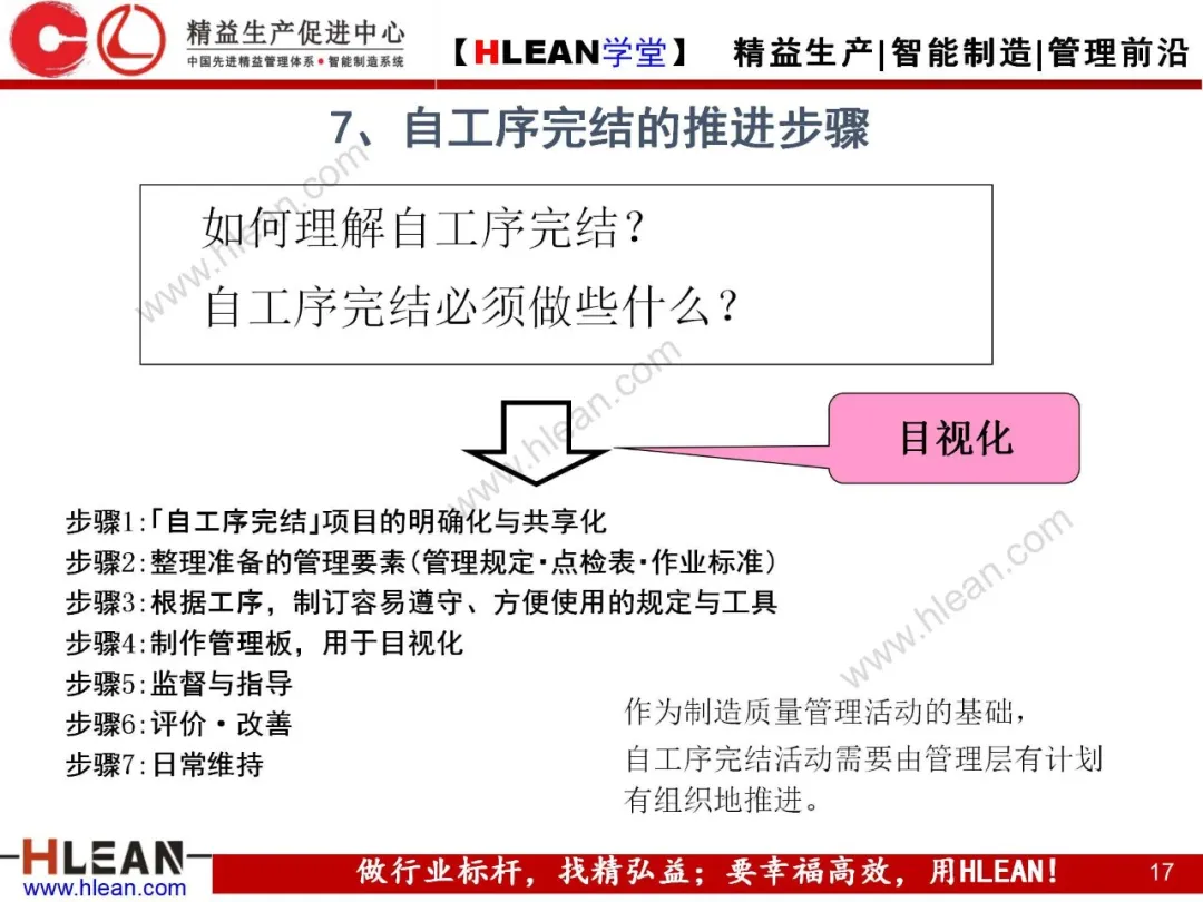 「精益学堂」自工序完结培训讲义