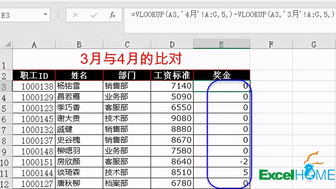 兩表差異對比 Text來一手 Excel之家 Mdeditor