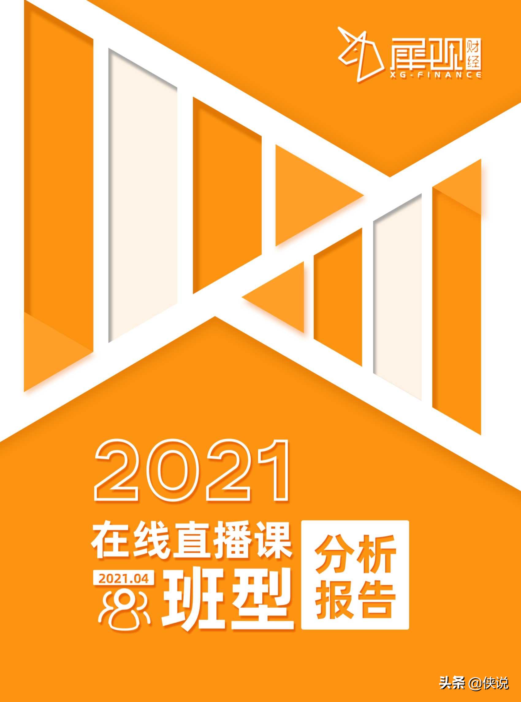 《2021在线直播课班型分析报告》| 犀观财经