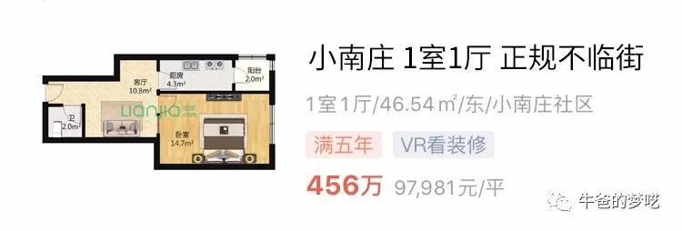 給孩子“最好的學區(qū)房”，大概要花多少錢？