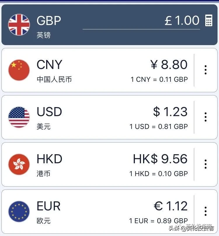 英镑快速反弹，什么原因？