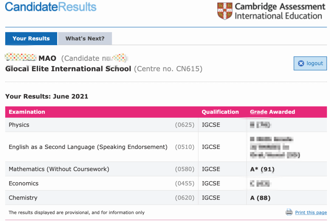  2021A-Level list, INTI students' results are dazzling