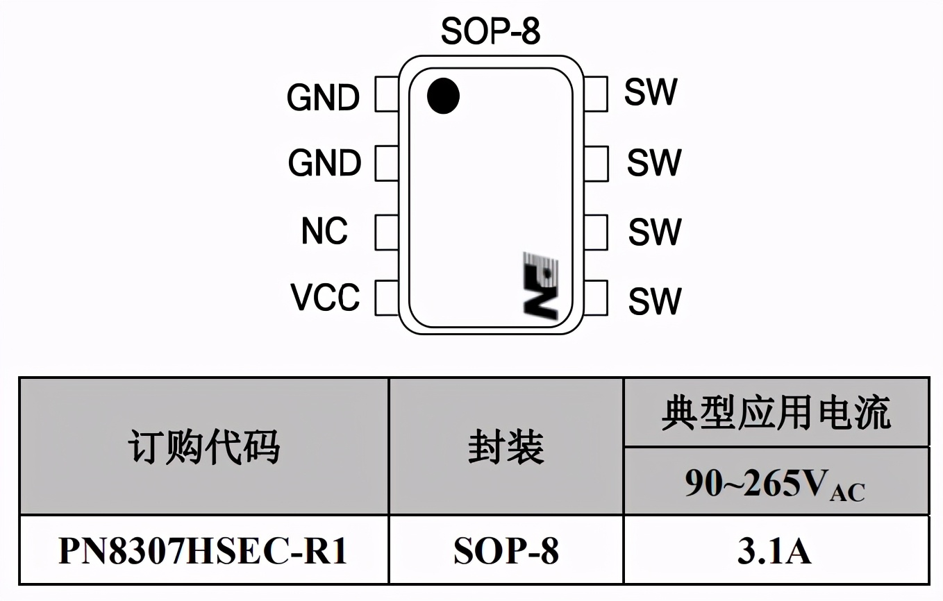 20W PD快充套片方案，被多家知名品牌采用