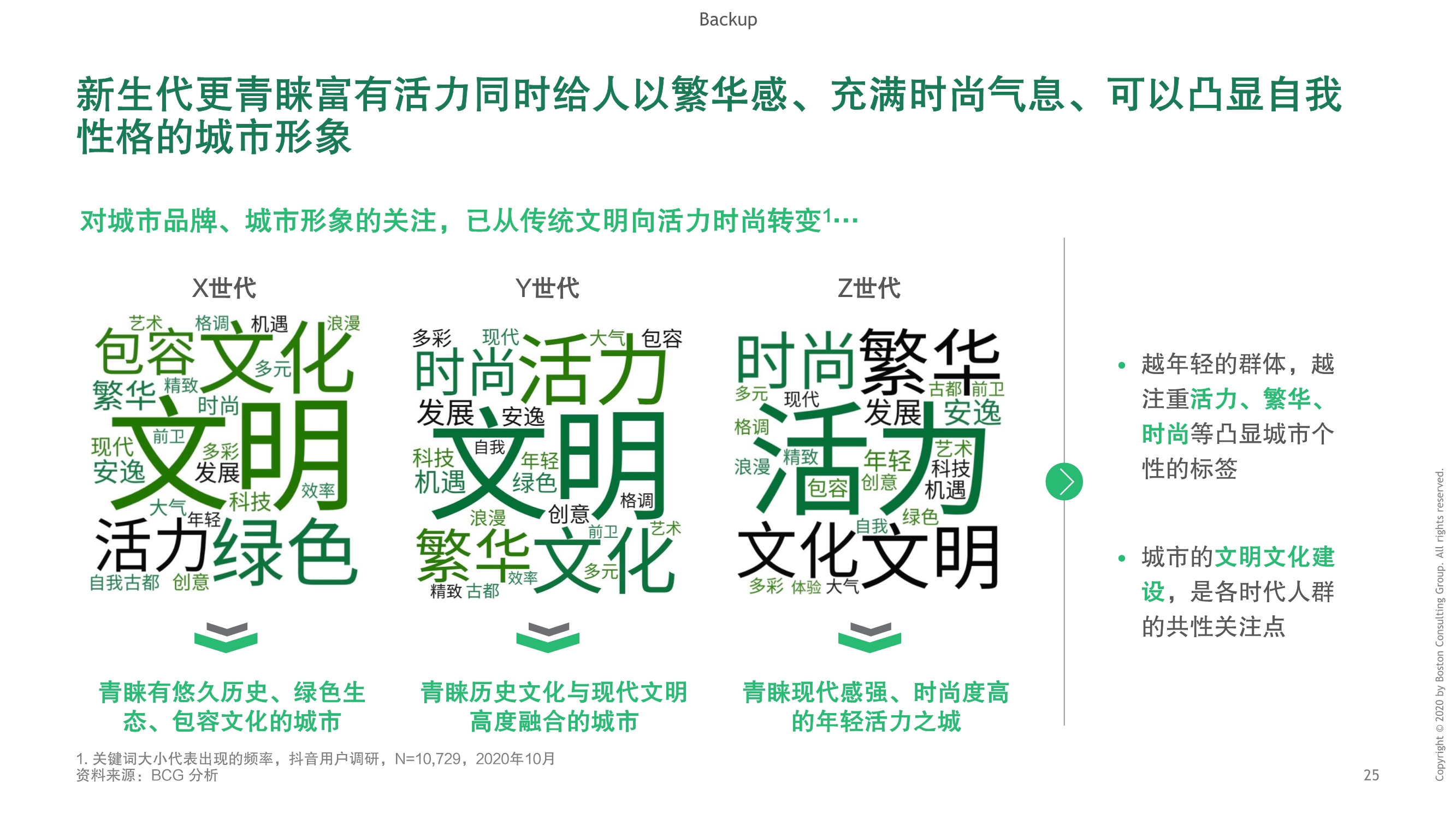 BCG建设数字城市，释放数字生命力