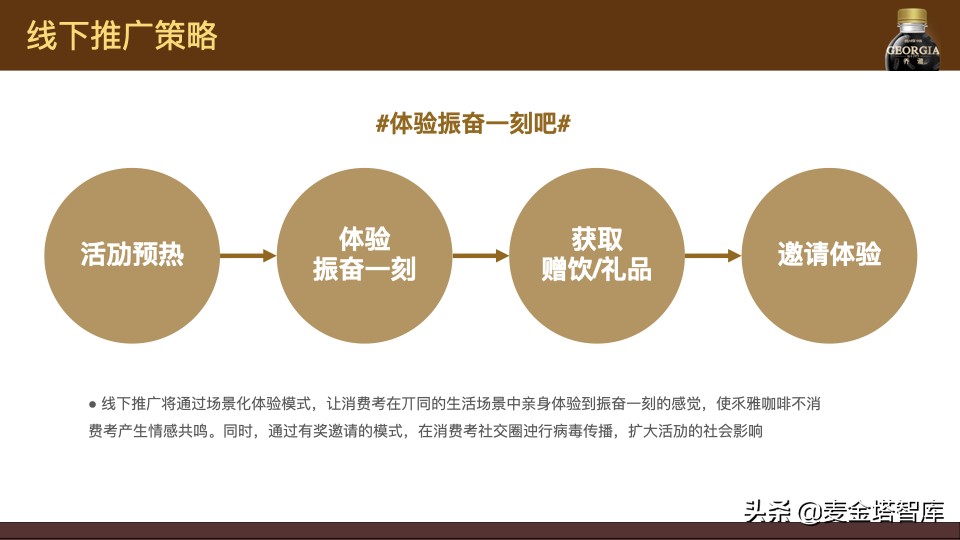 手把手教会你做产品的上线线下营销推广方案