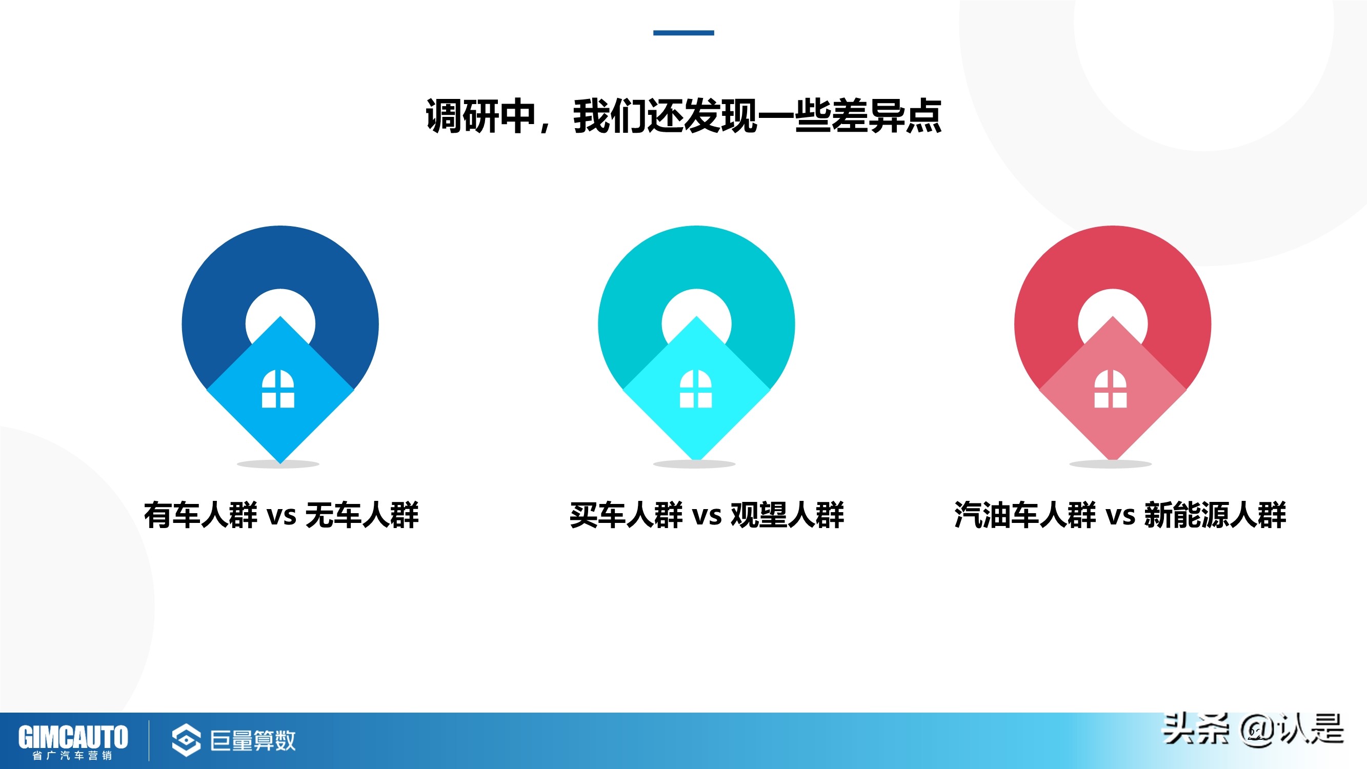 2021年汽车直播行业研究：数字时代下的秦直道