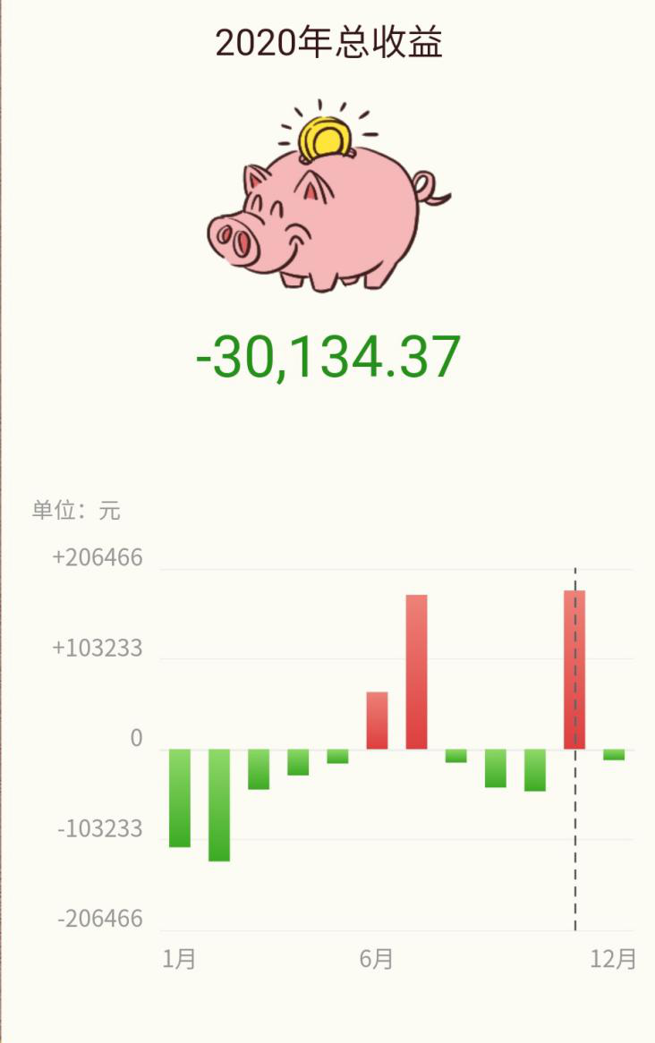 你在支付宝上搞钱，“90后”却在相亲