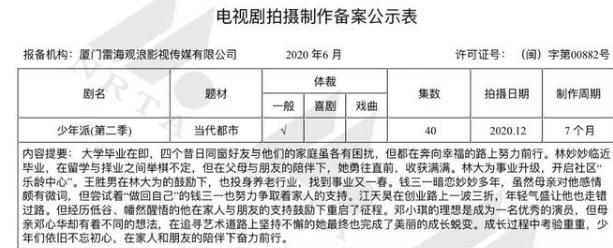 《少年派2》官宣，看到剧情梗概后，林妙妙钱三