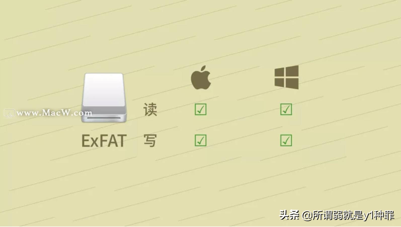 Mac系统下U盘和移动硬盘无法拷入文件？下面有两种方法