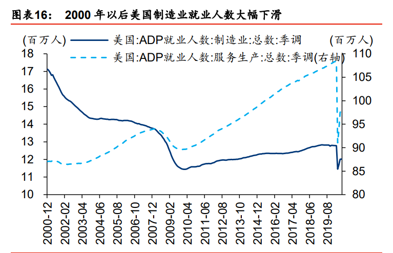 大国科技制胜战略研究：技术生态内循环，美、德、中比较分析