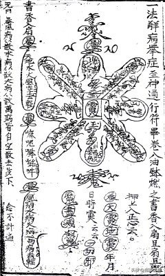 符咒类古籍——《万法神符》上
