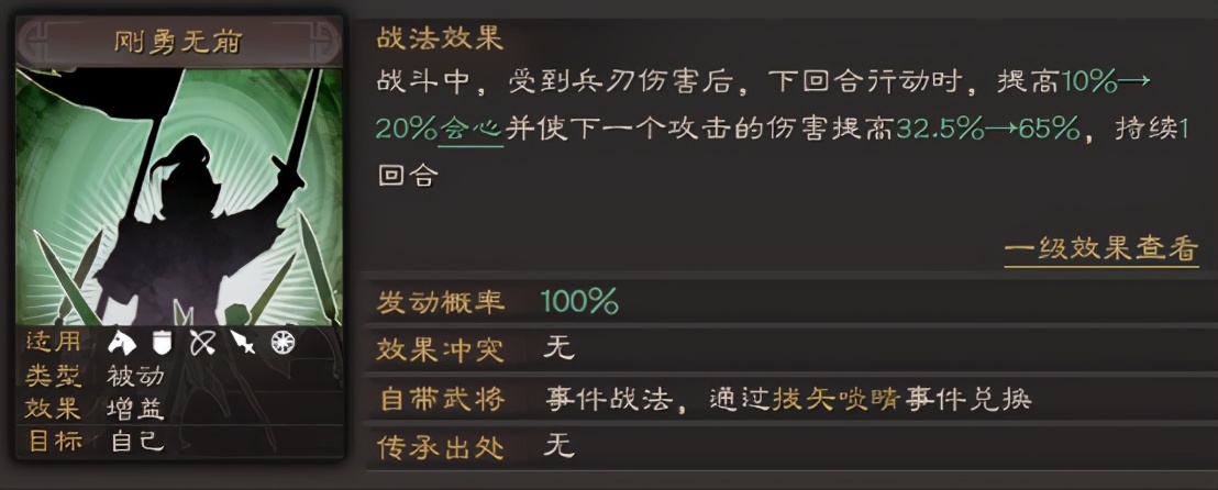 三国志战略版：刚勇无前专题攻略