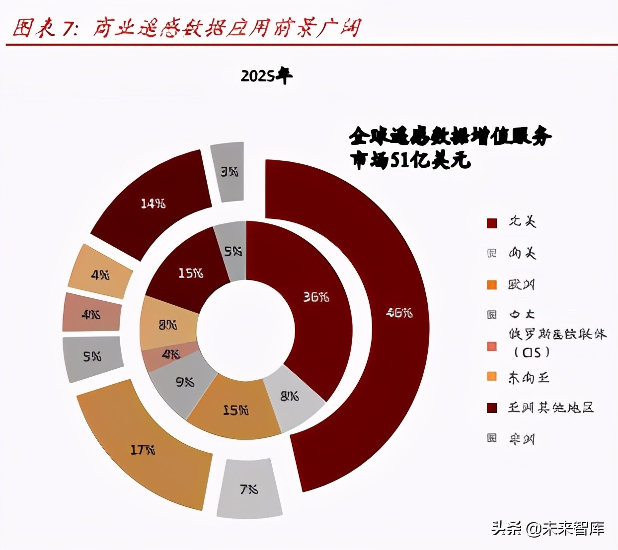 全球商业航天研究报告：“星舰”密集测试，中国多地政策加码