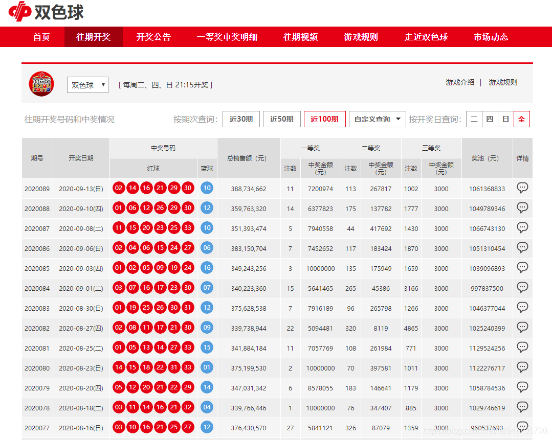 Python爬蟲練習：爬取雙色球每期的中獎號碼，看能不能中獎