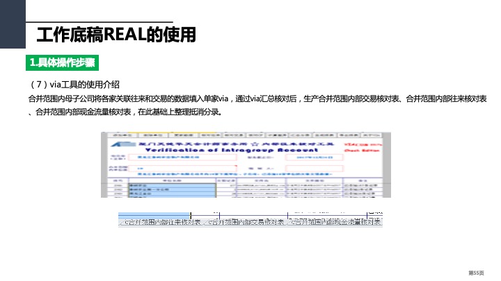 财务管理精品课件：合并财务报表编制方法指引（2021版）