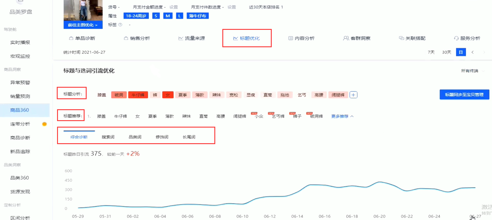 「固化人群标签」产品搜索权重数据把控维度的操作讲解