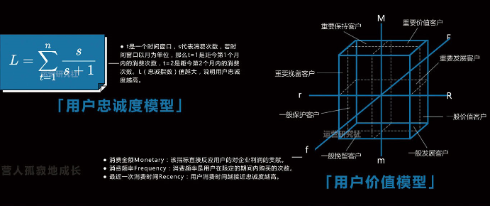 新媒体内容运营的注意事项有哪，这六点需要掌握？