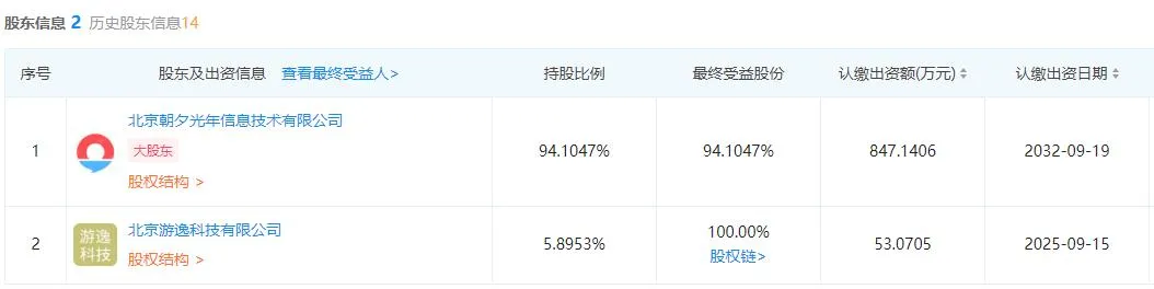 腾讯PCG架构调整，字节跳动收购有爱互娱 | 三文娱周刊第171期