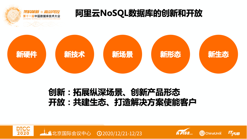 DTCC2020 | 阿里云朱洁：NoSQL最新技术发展趋势