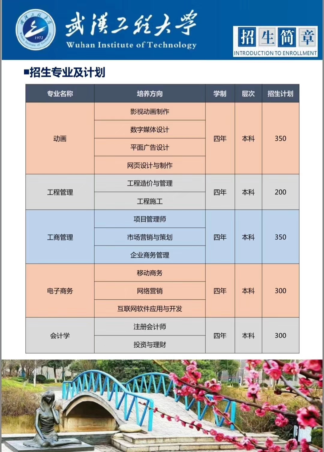 关于武汉工程大学全日制自考助学班的郑重声明